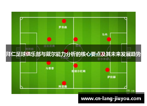 拜仁足球俱乐部与戴尔能力分析的核心要点及其未来发展趋势