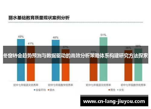 冬窗转会趋势预测与数据驱动的高效分析策略体系构建研究方法探索