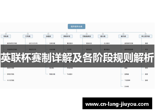 英联杯赛制详解及各阶段规则解析