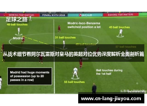 从战术细节看阿尔瓦雷斯对皇马的英超对位优势深度解析全面剖析篇