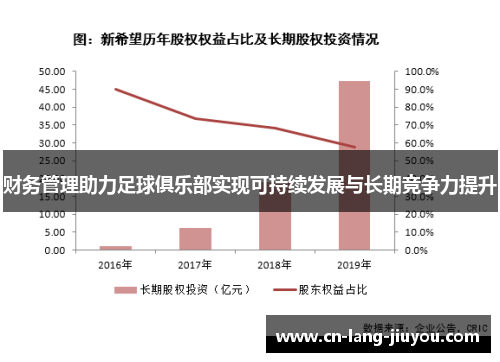 财务管理助力足球俱乐部实现可持续发展与长期竞争力提升