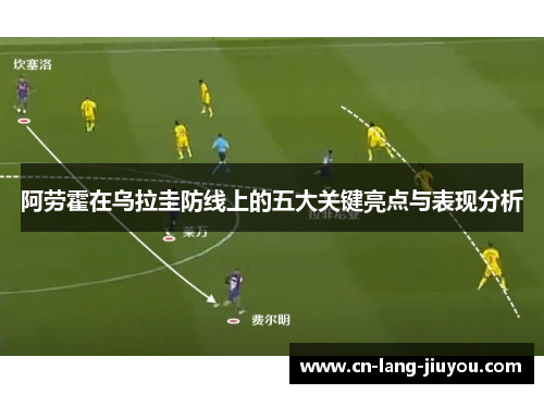 阿劳霍在乌拉圭防线上的五大关键亮点与表现分析